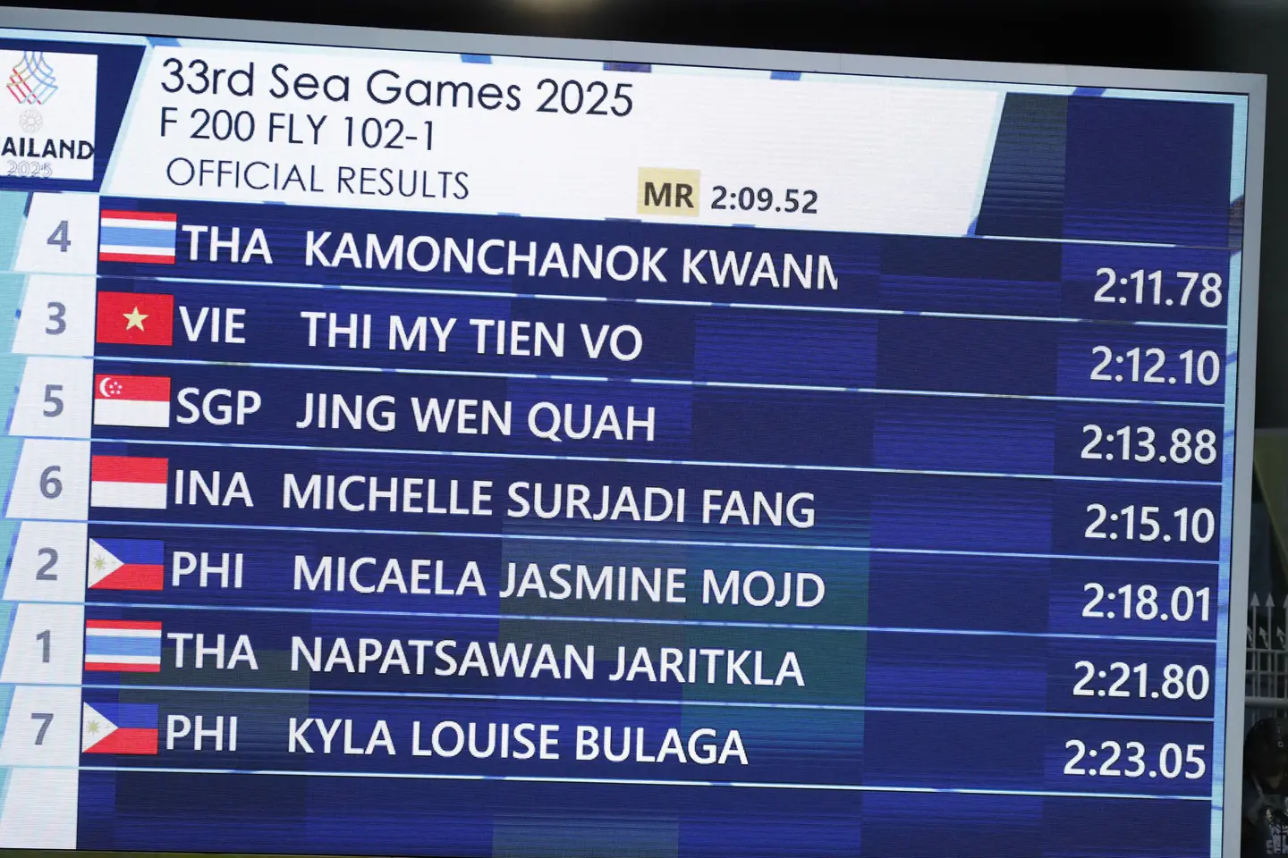 Đài PTTH Hà Nội